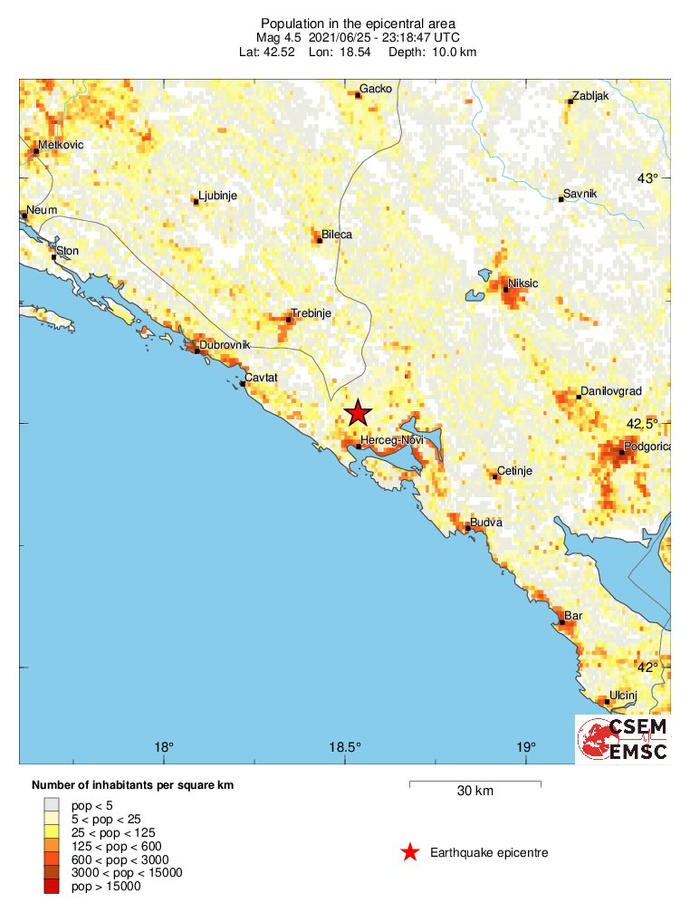 population
