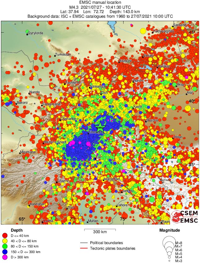 wide historical seismicity