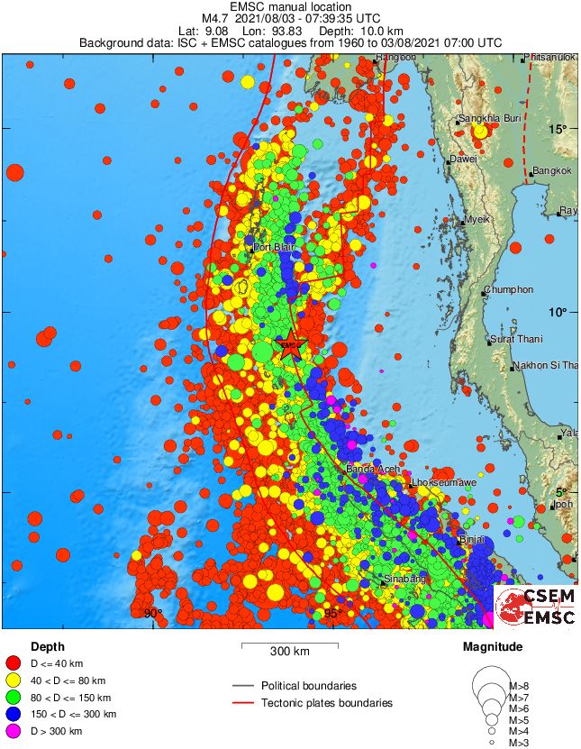 wide historical seismicity