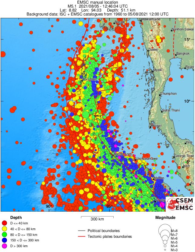 wide historical seismicity