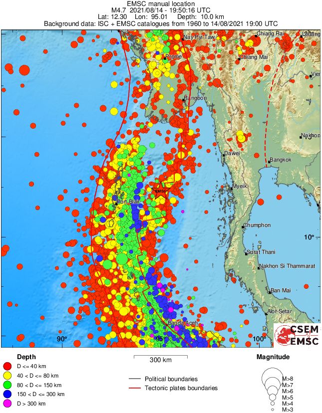 wide historical seismicity