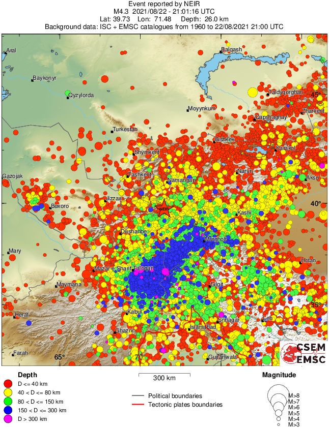 wide historical seismicity