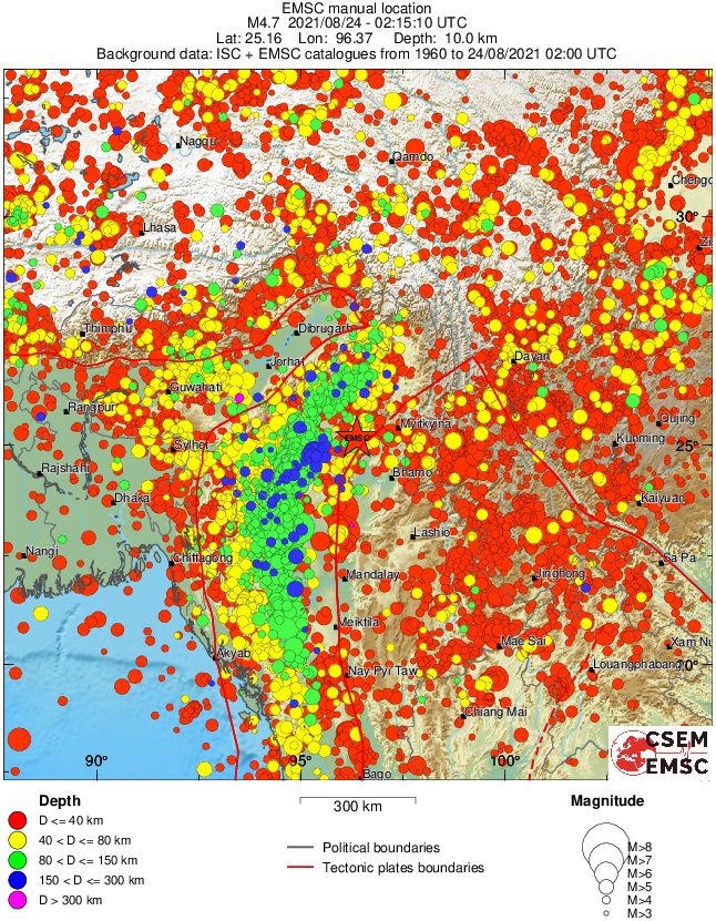 wide historical seismicity