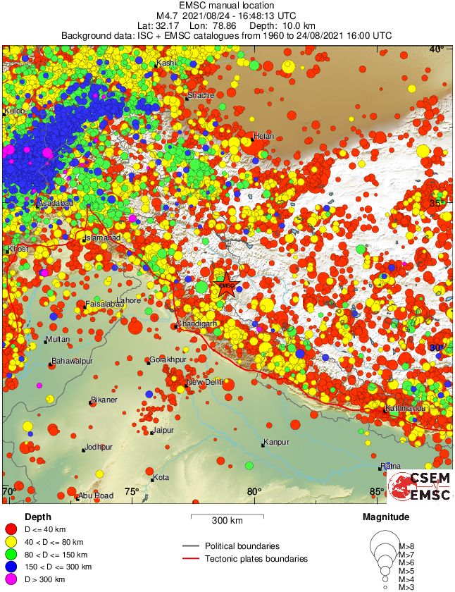 wide historical seismicity