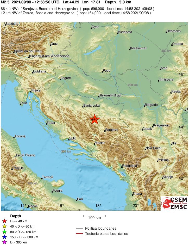 Regional View