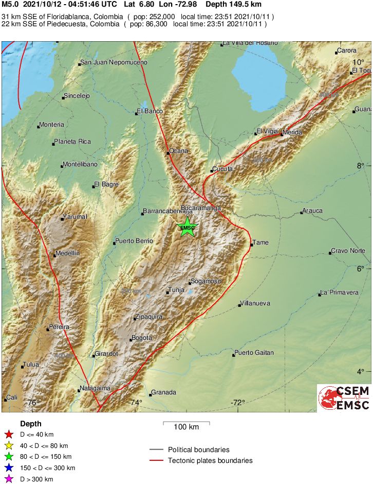 Regional View