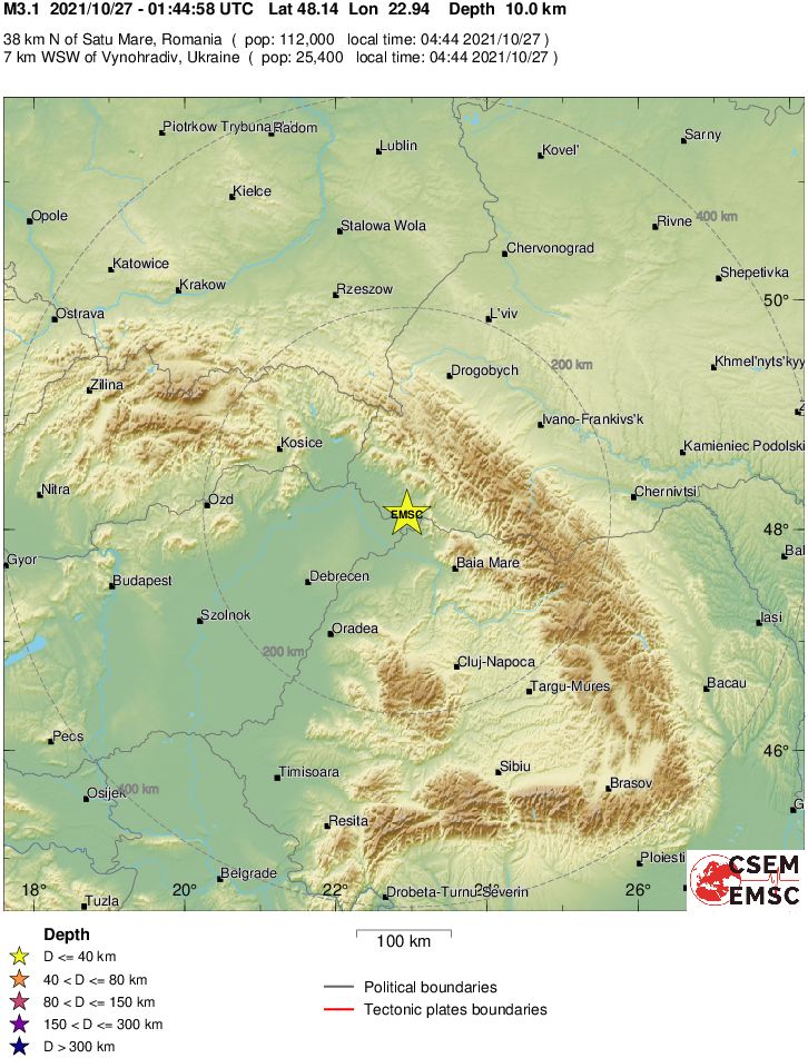 Regional View