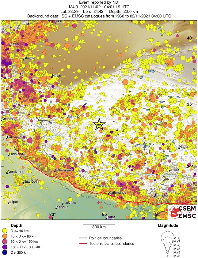 wide historical seismicity