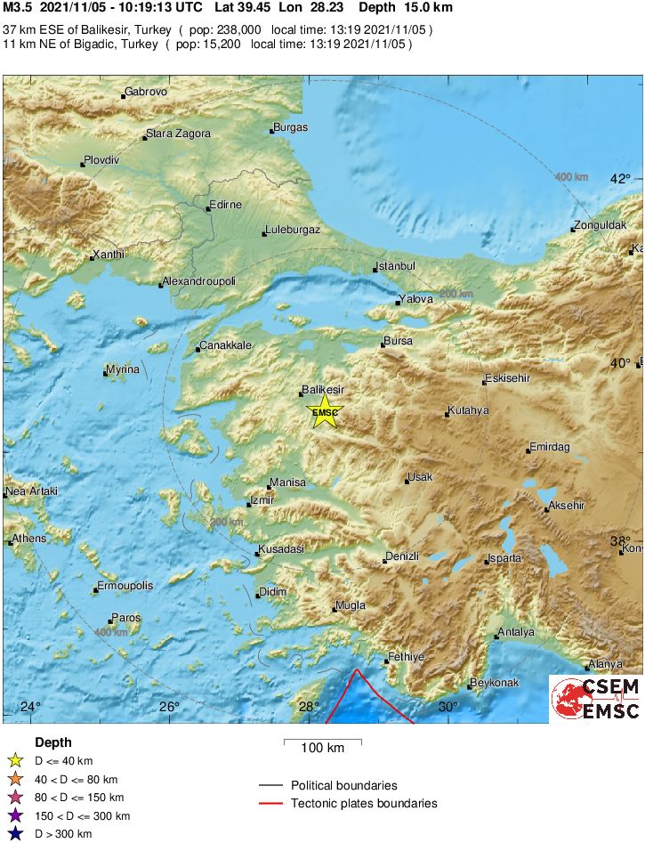Regional View