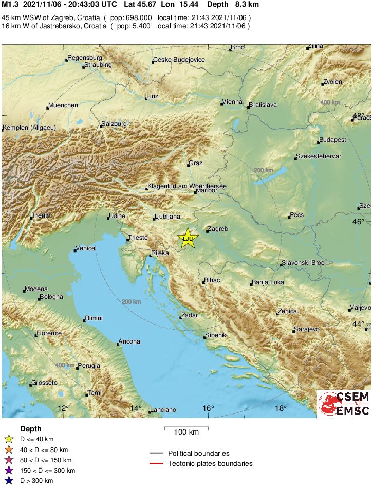 Regional View