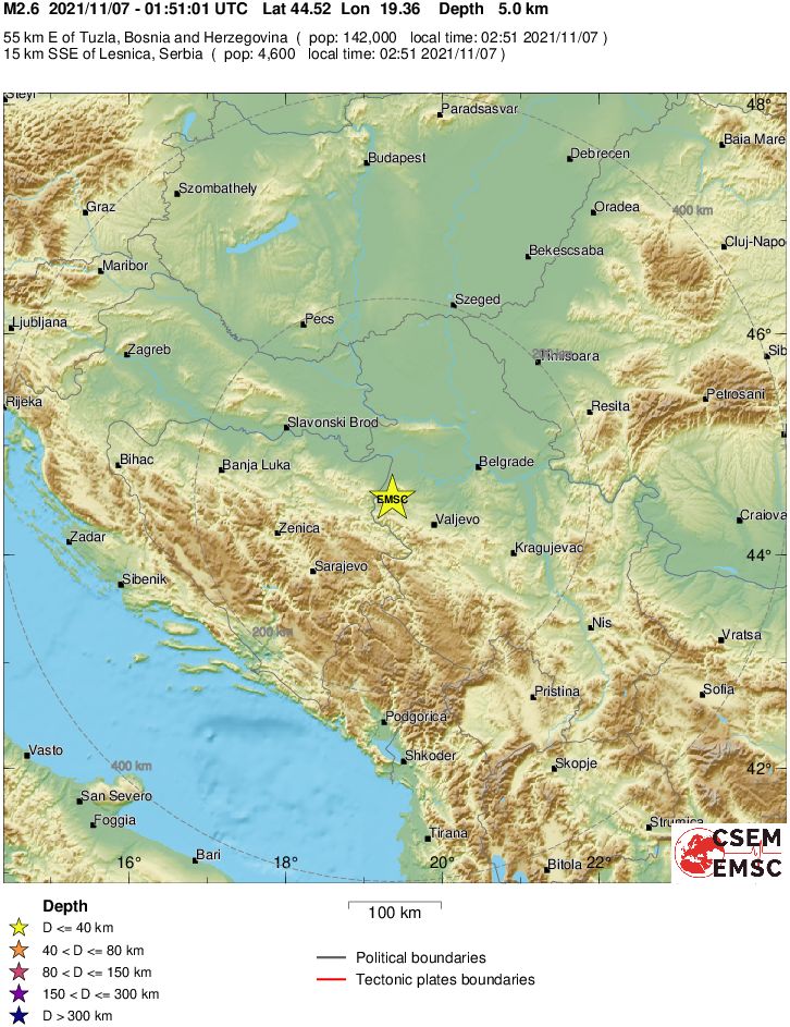 Regional View