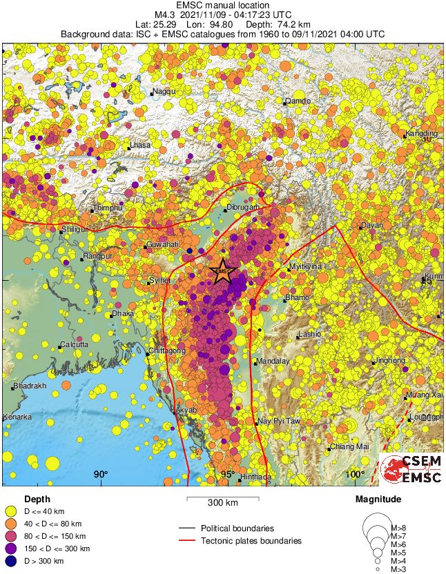 wide historical seismicity