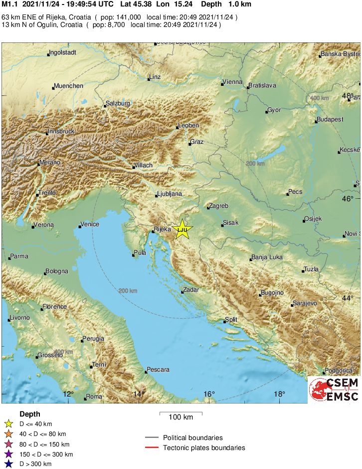 Regional View