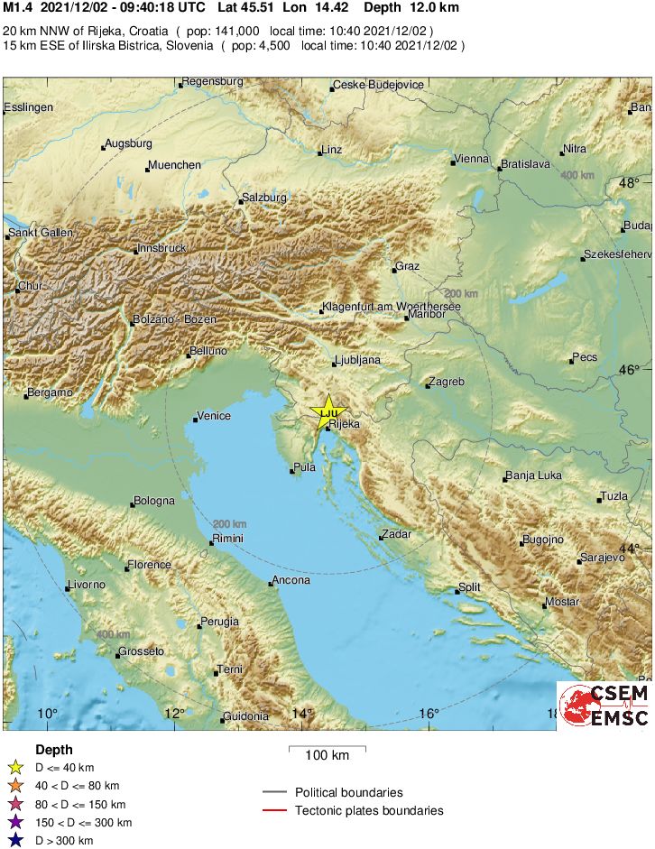 Regional View
