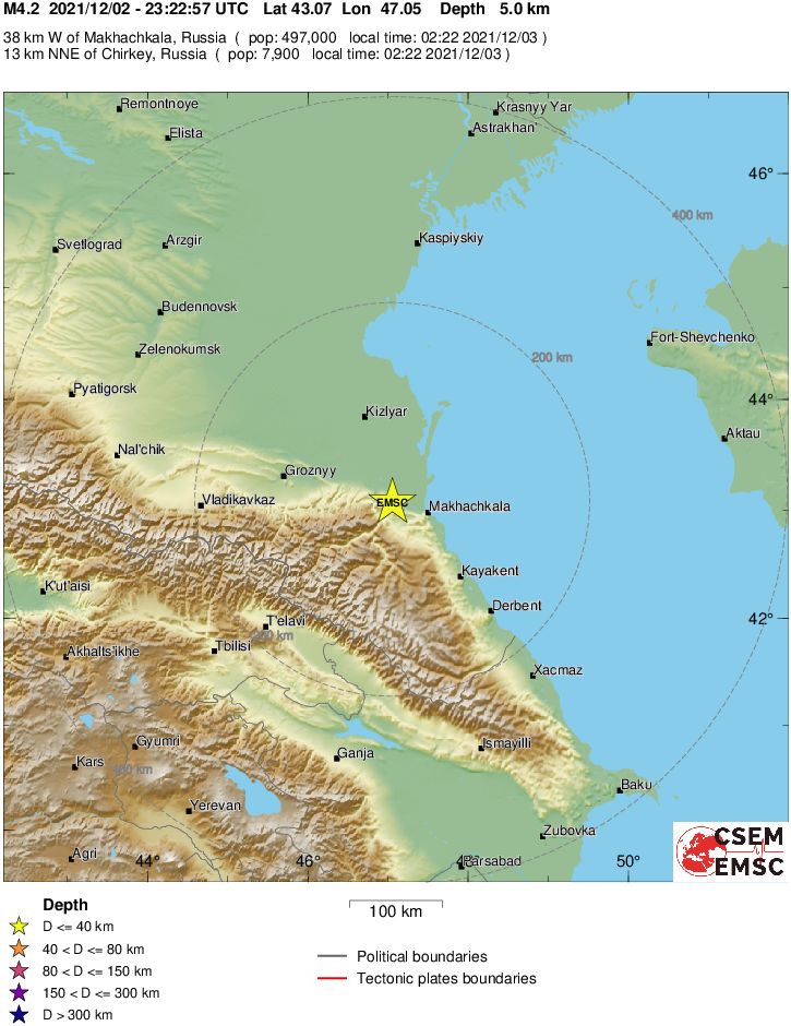 Regional View