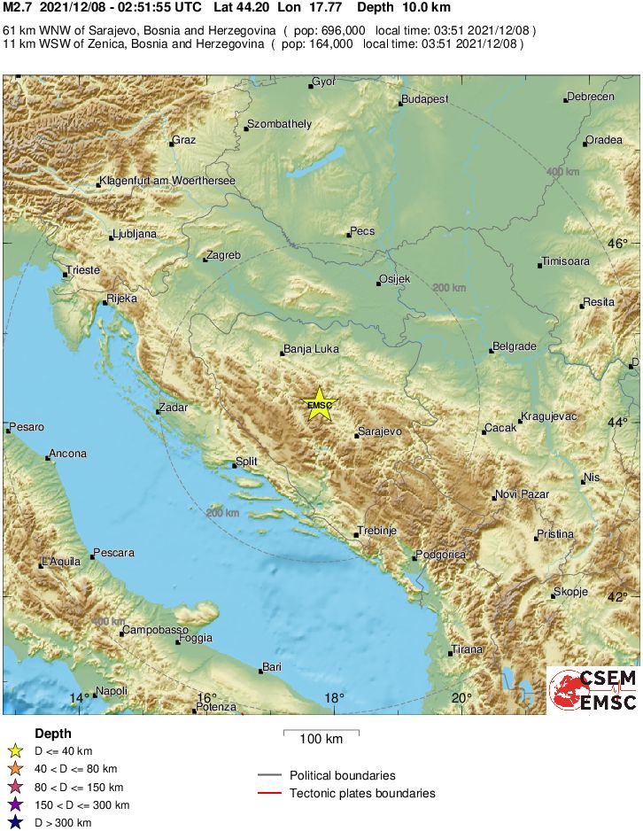 Regional View