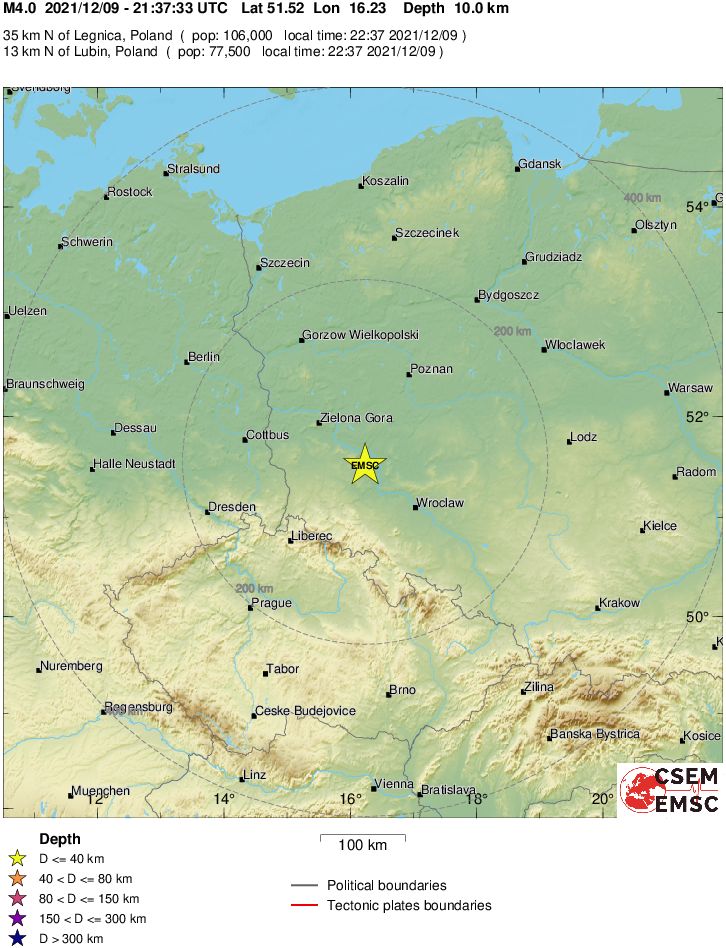 Regional View
