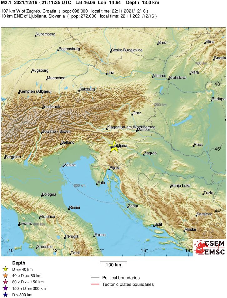 Regional View