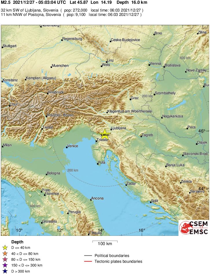 Regional View