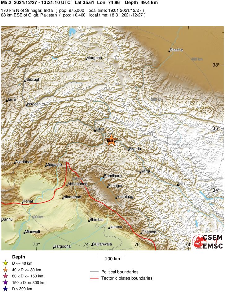 Regional View