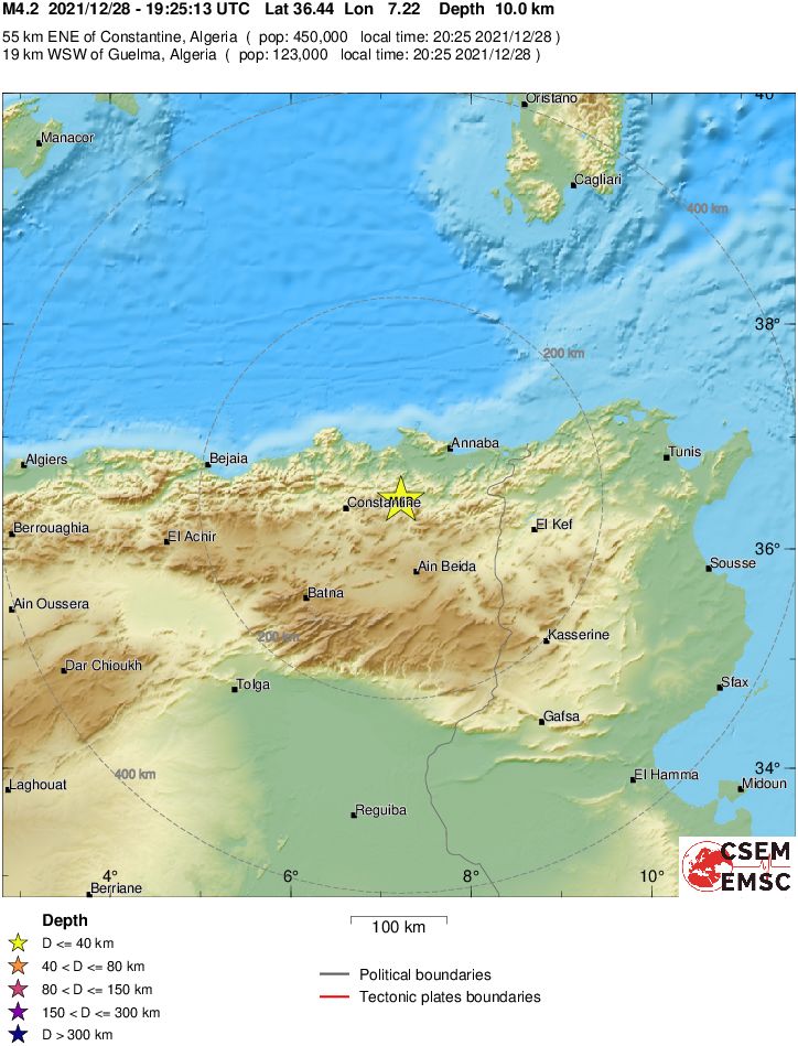 Regional View
