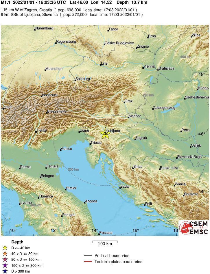 Regional View