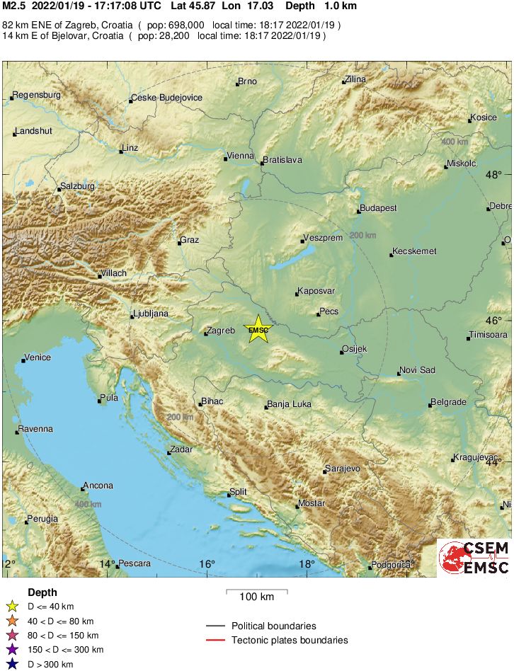 Regional View