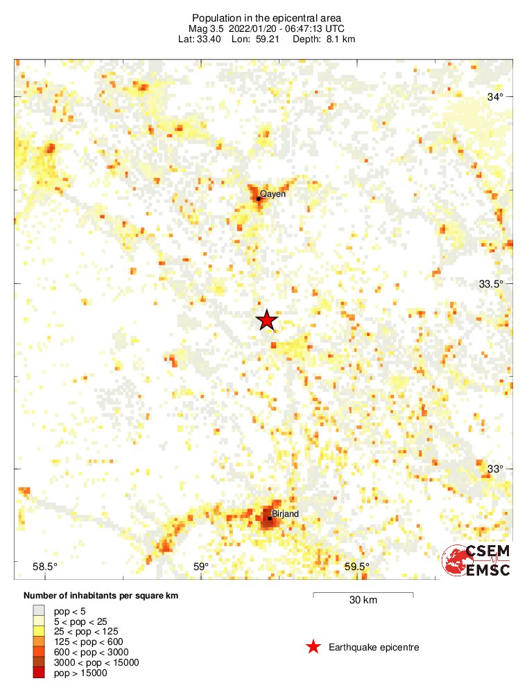 population