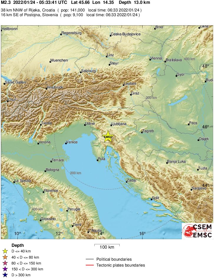 Regional View