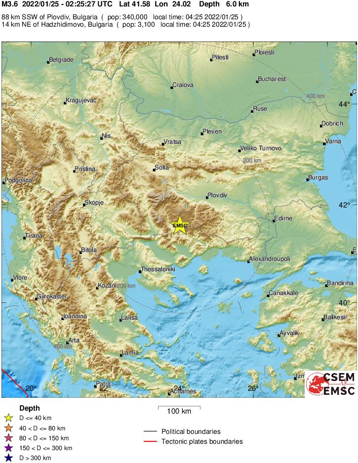 Regional View