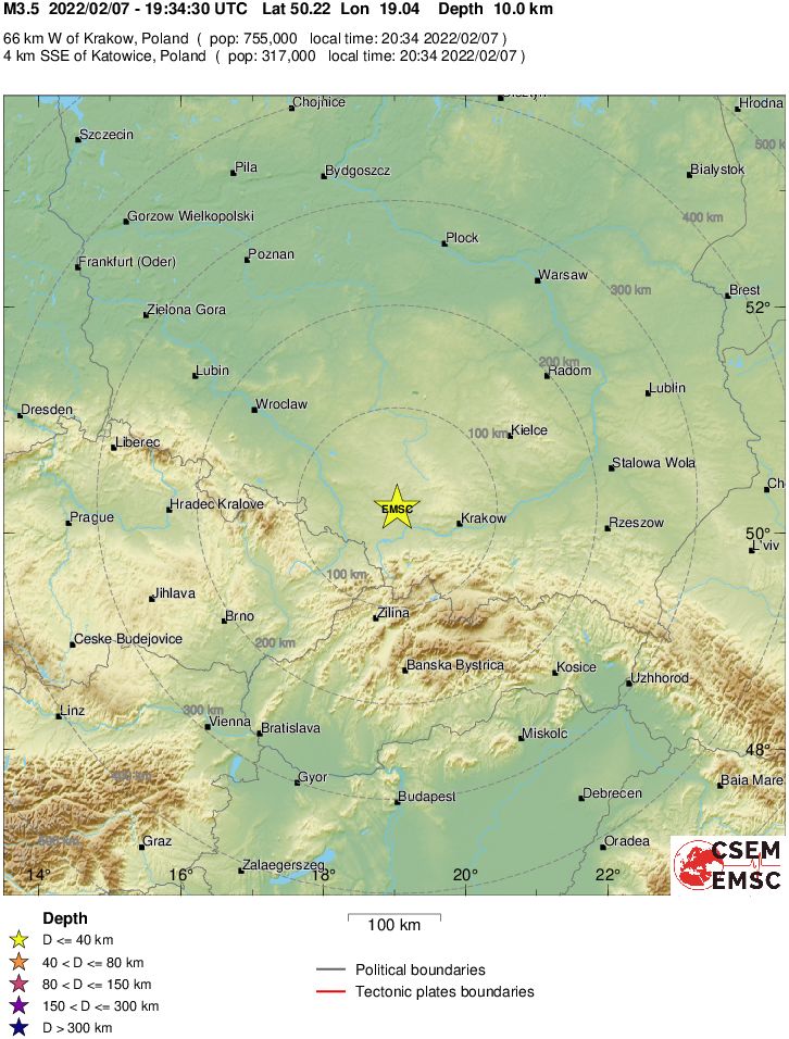 Regional View