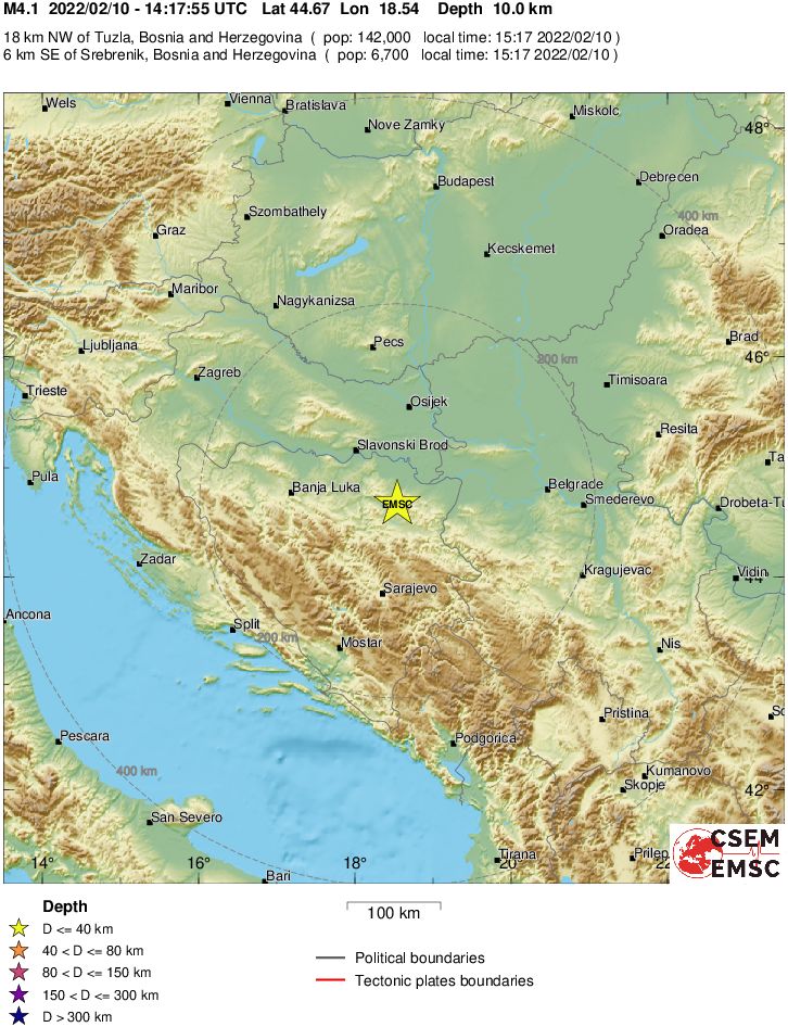 Regional View