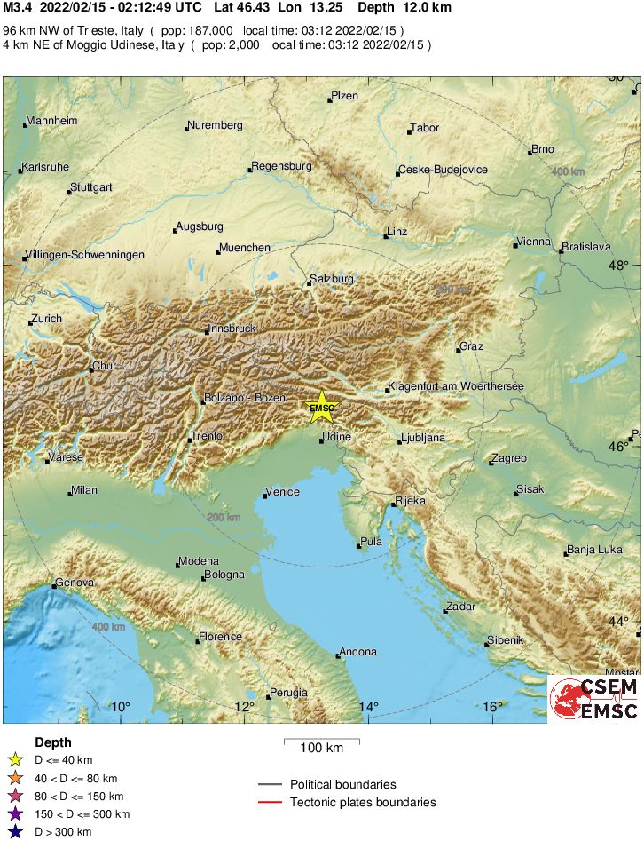 Regional View