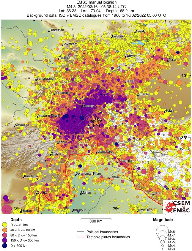 wide historical seismicity