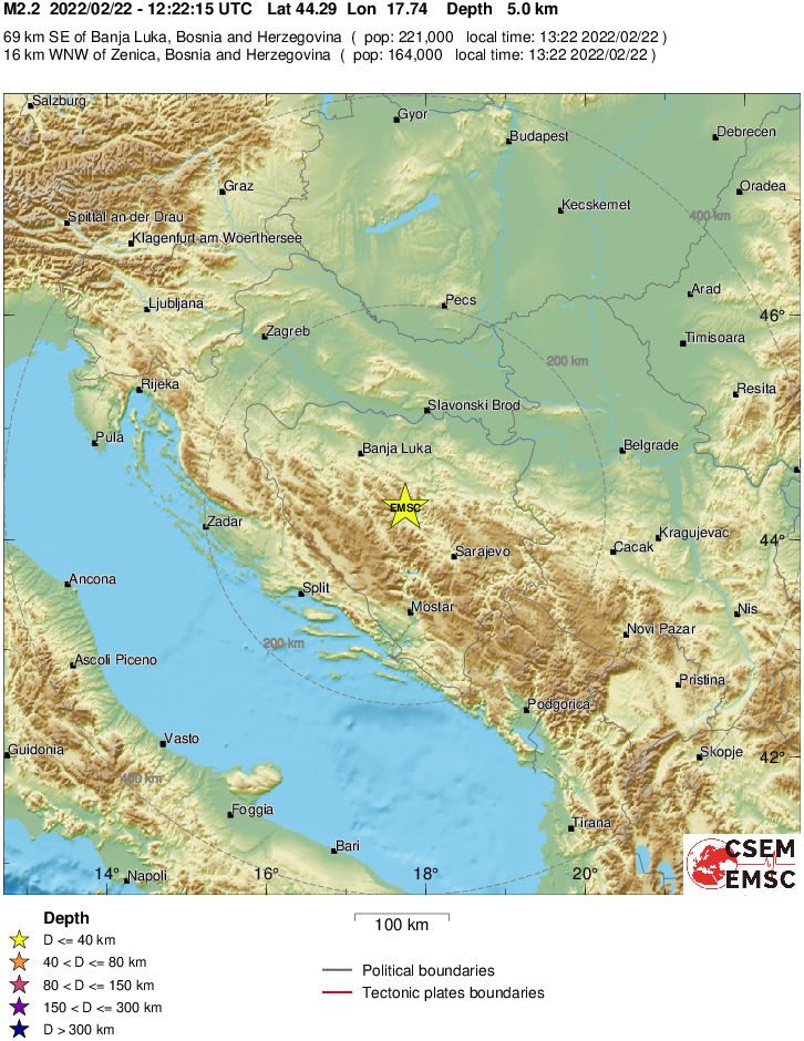 Regional View