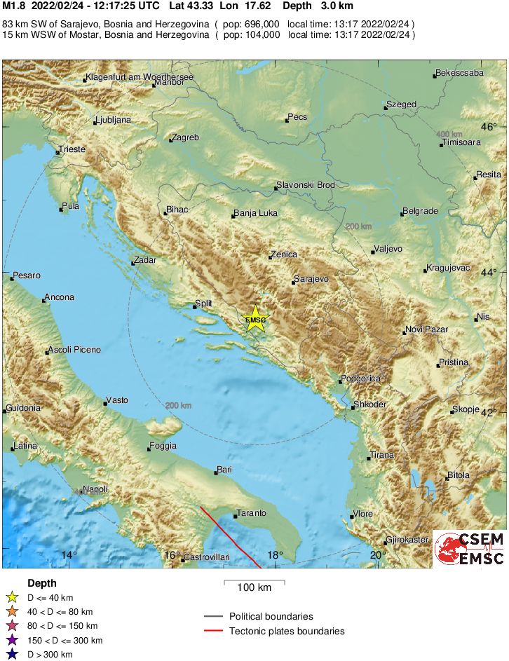 Regional View