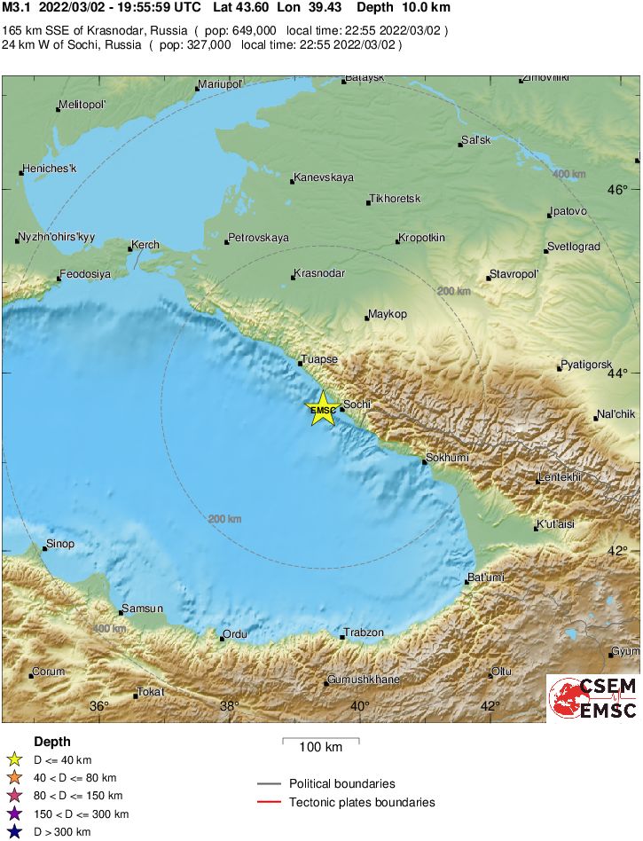 Regional View
