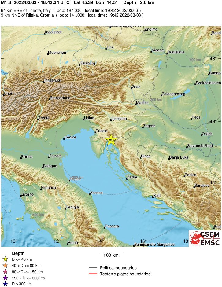 Regional View