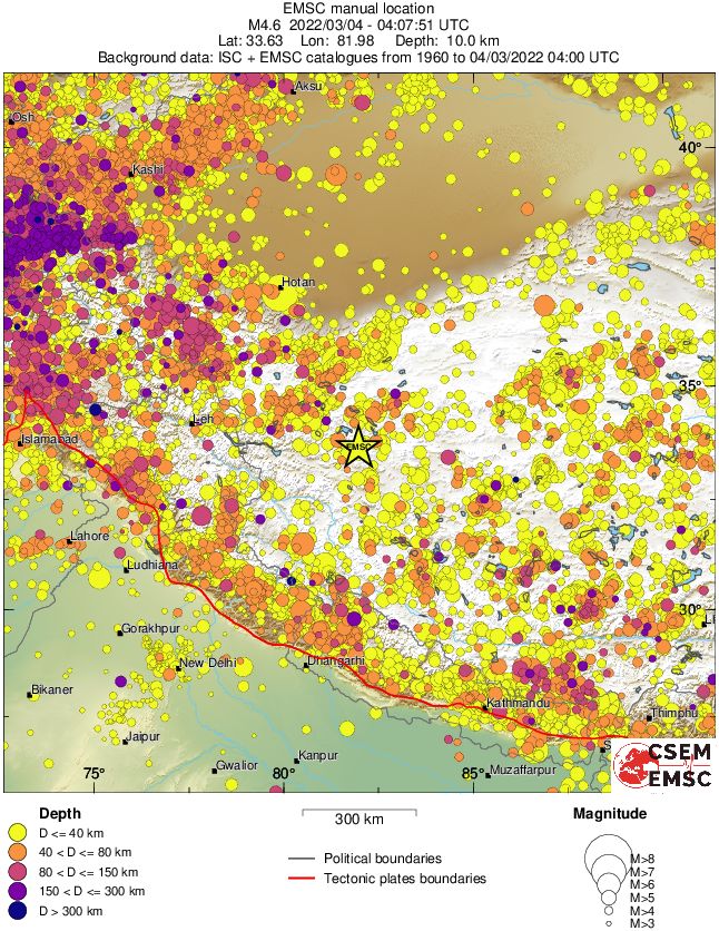 wide historical seismicity
