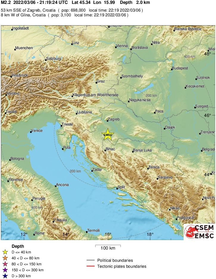 Regional View