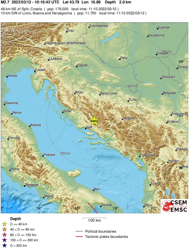 Regional View