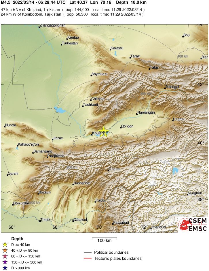 Regional View