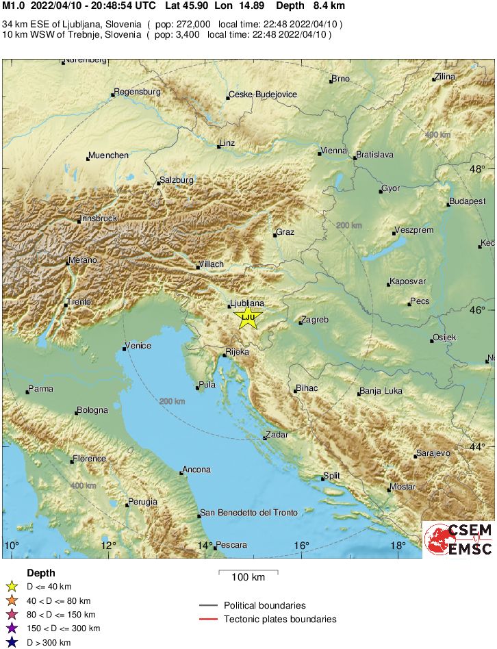 Regional View