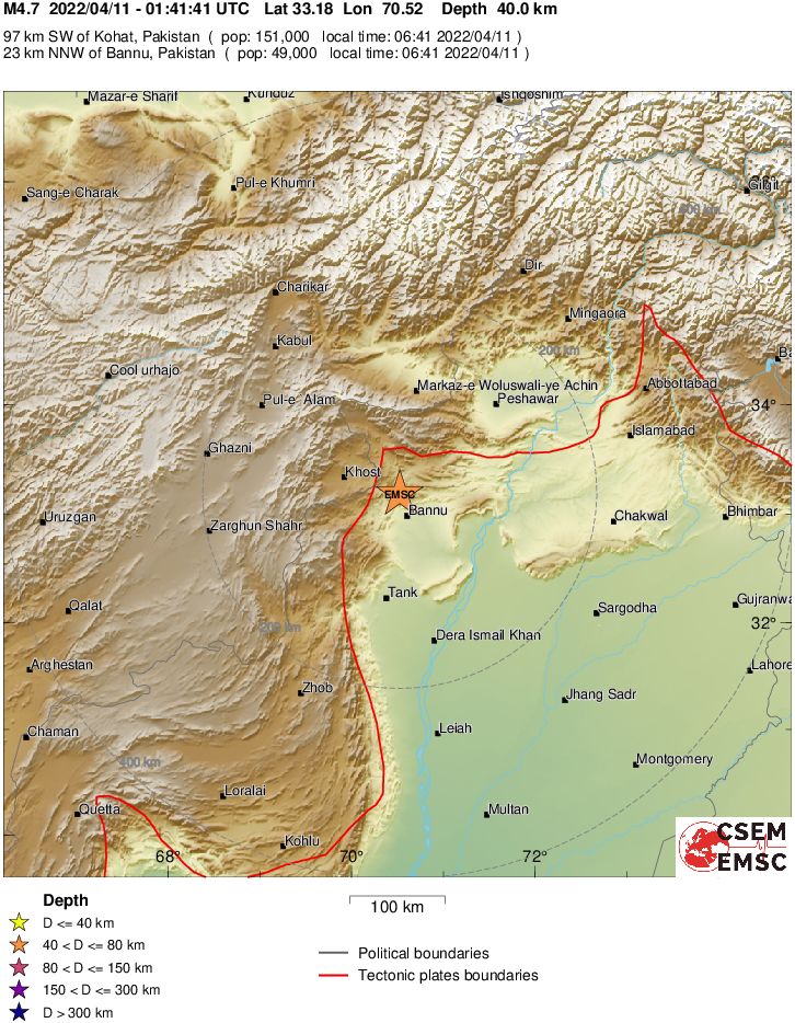Regional View