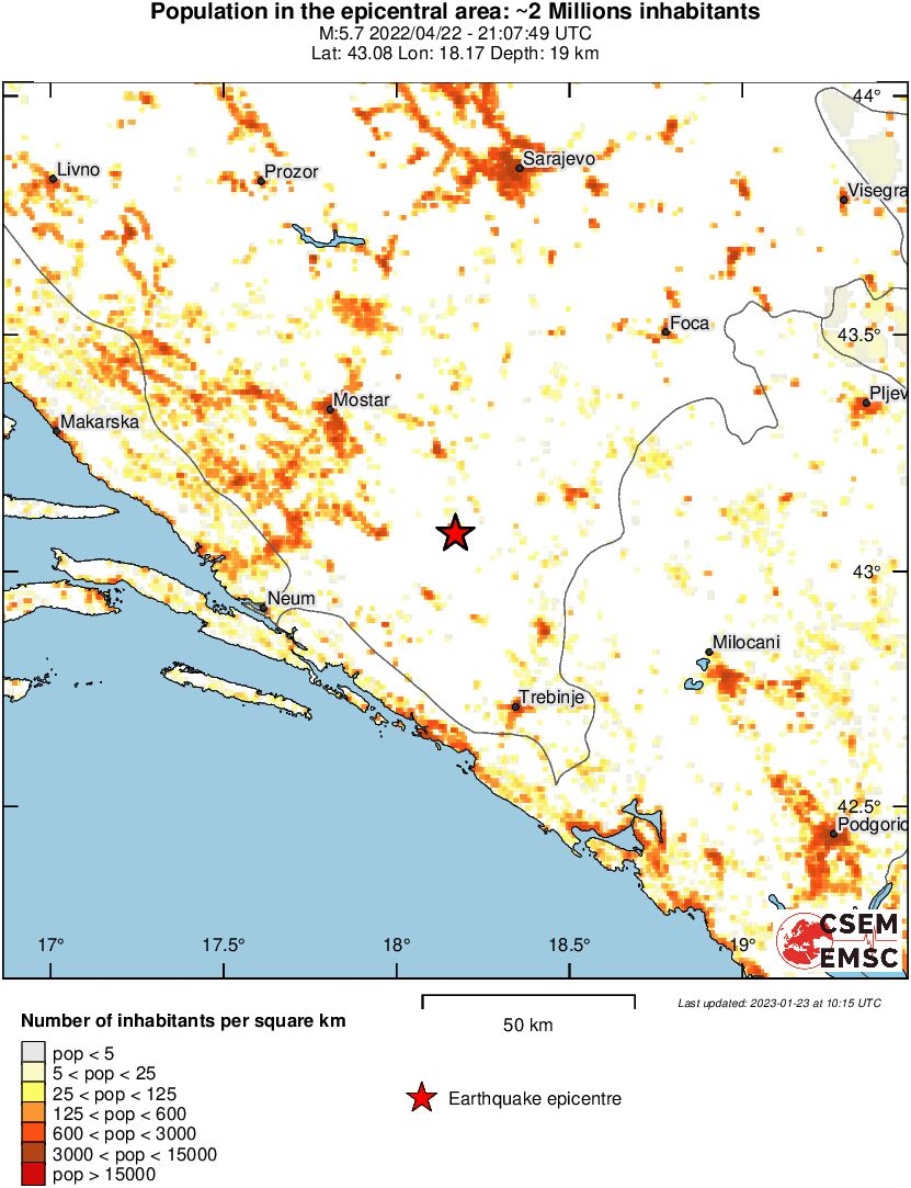 population