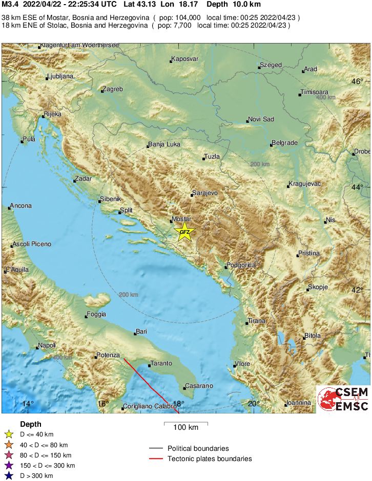 Regional View