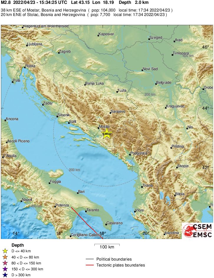 Regional View