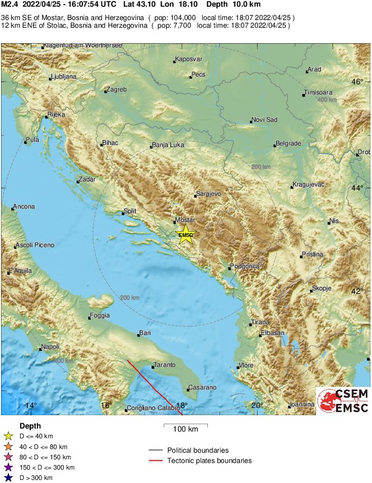 Regional View