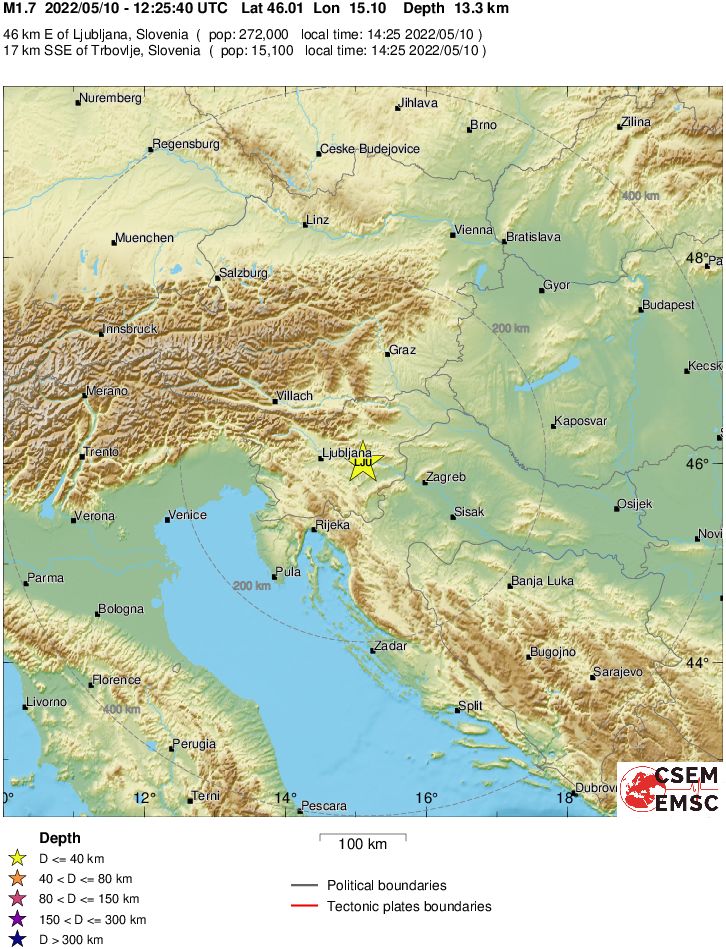 Regional View