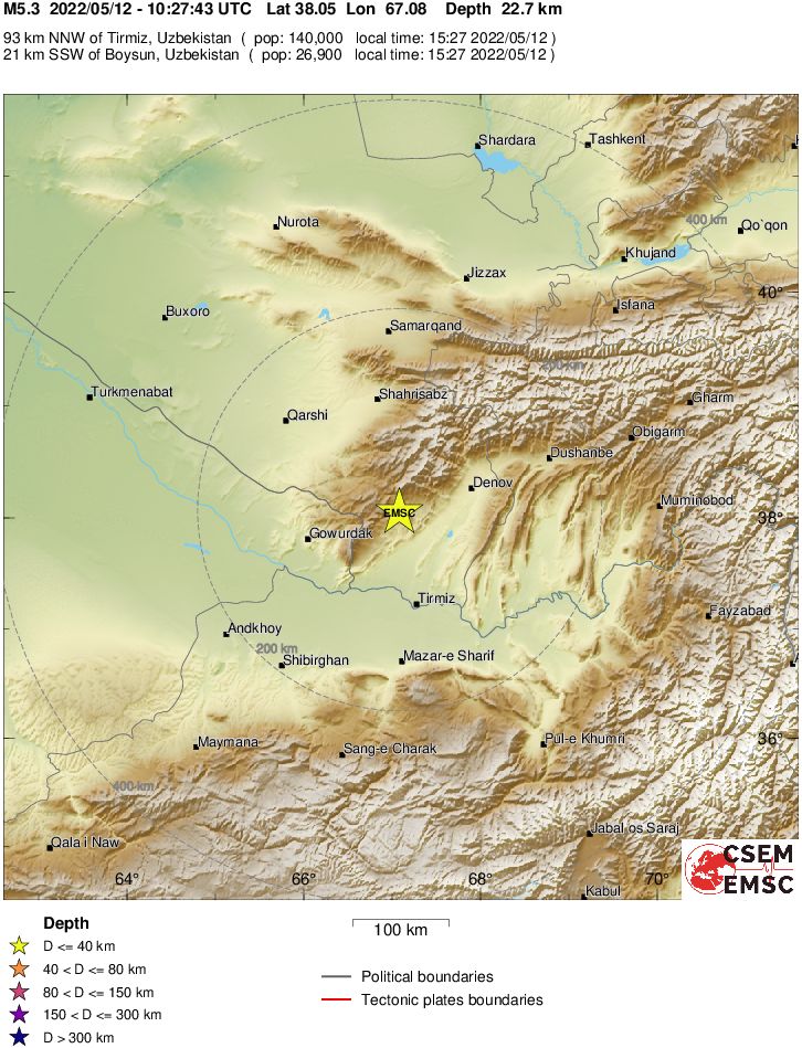 Regional View